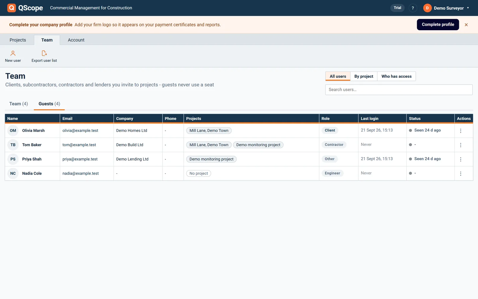 Guests across your projects: each person with the projects they can open and their access level
