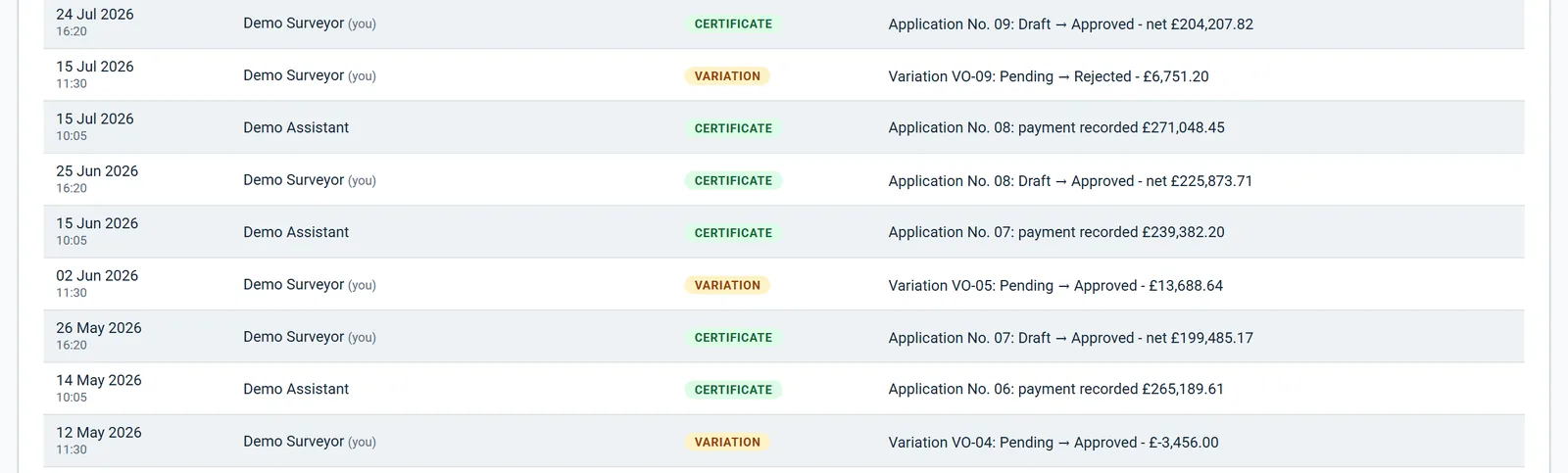 Settings changes recorded with the old and the new value