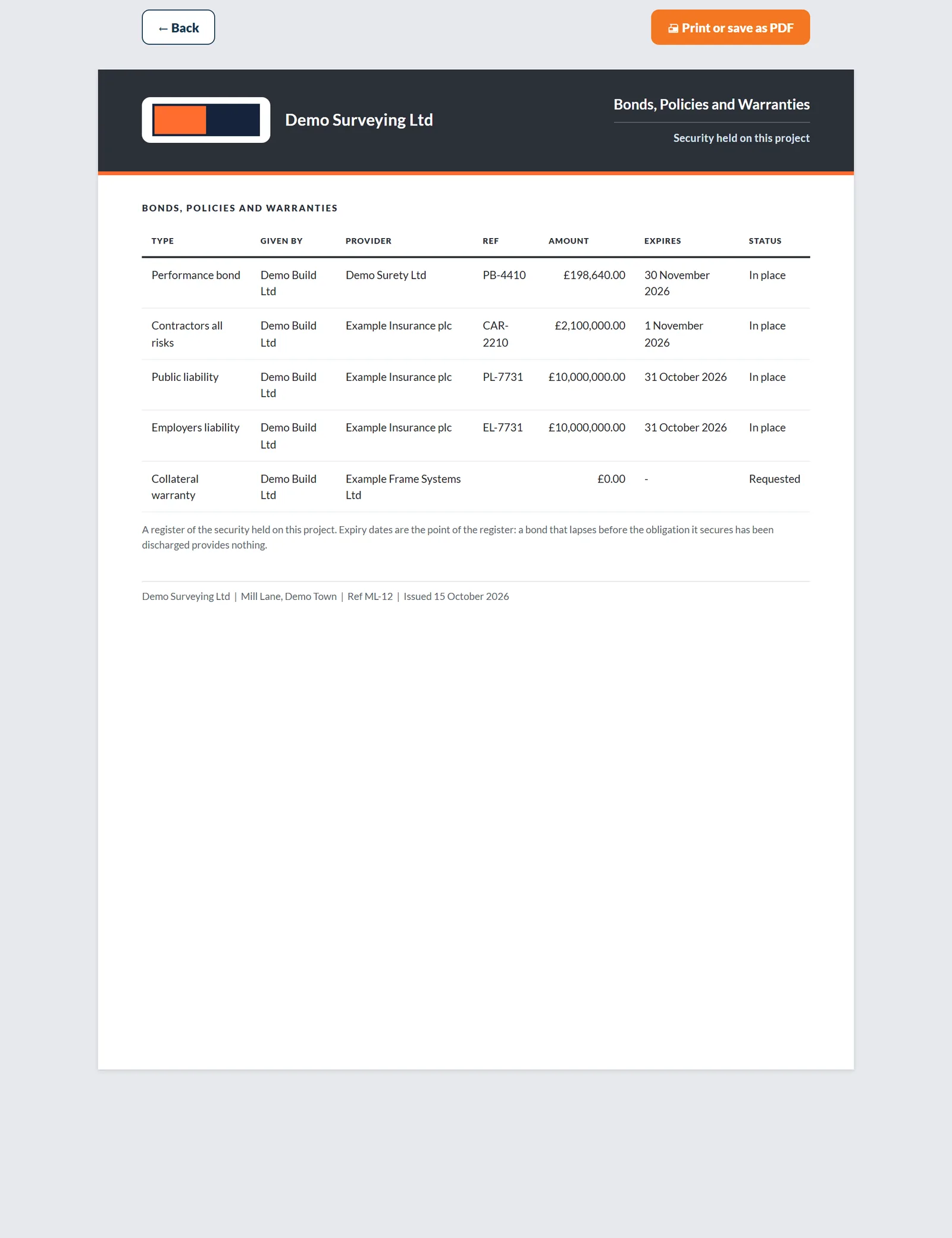 Printed register of bonds, policies and warranties with provider, amount, expiry and status