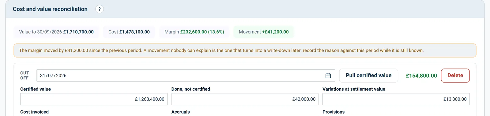 CVR summary at one cut-off: value, cost, margin and movement