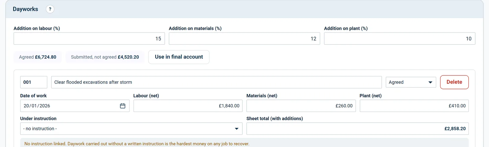 Percentage additions on labour, materials and plant, and the agreed and submitted totals