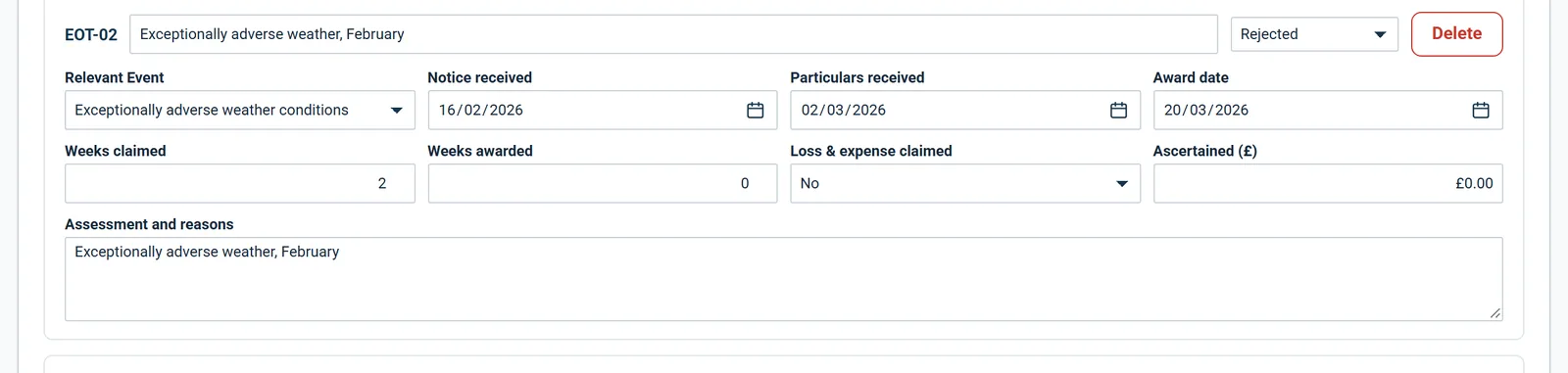 An event rejected: no change to the completion date