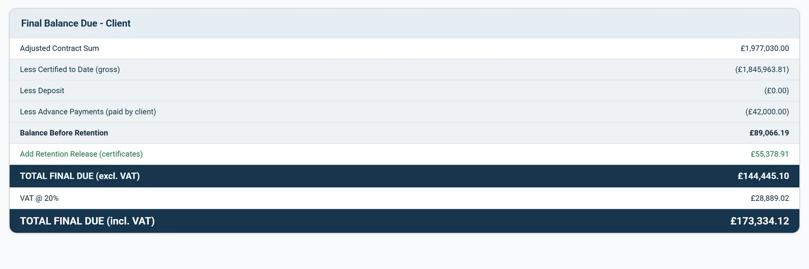 Final balance due to the client, excluding and including VAT