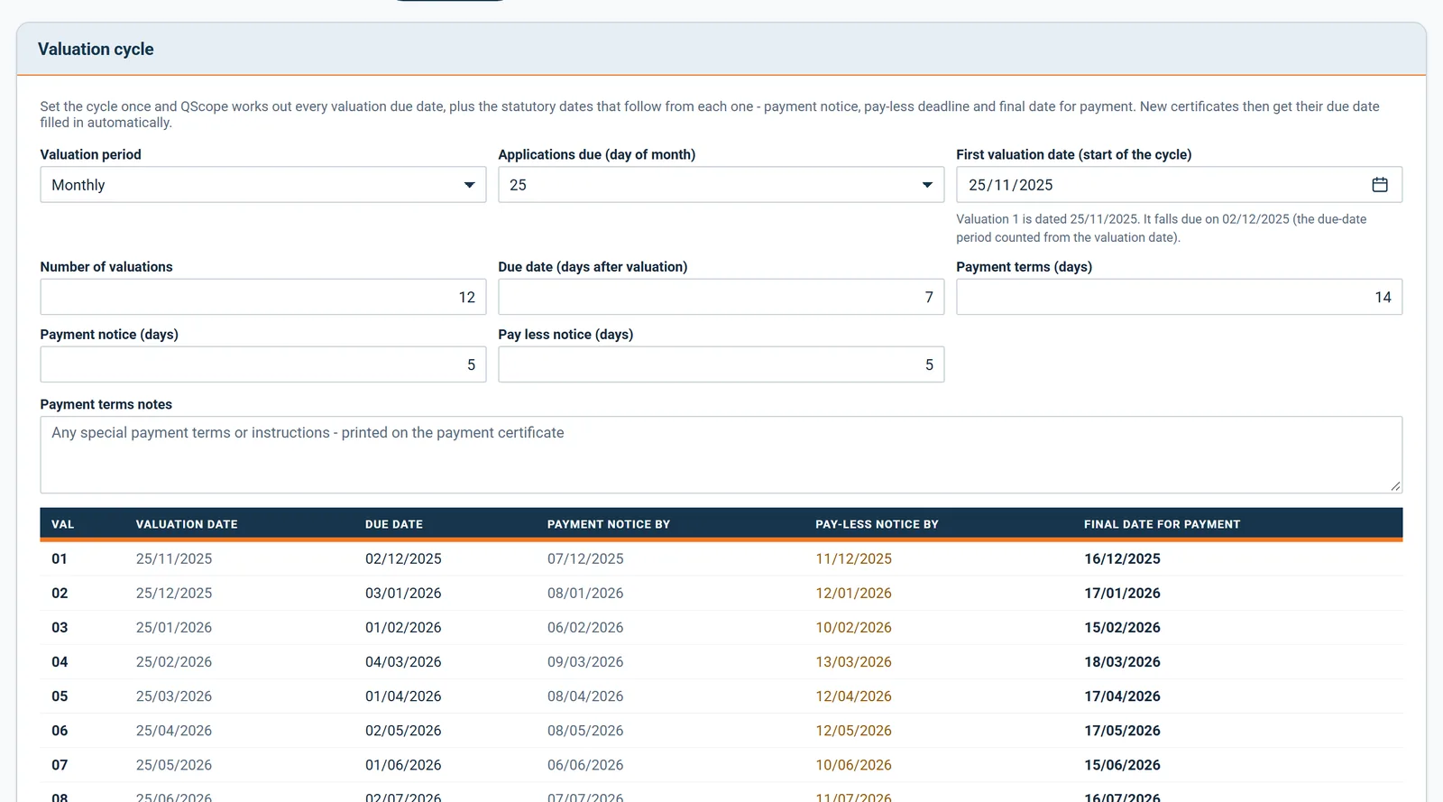 Valuation cycle settings and the full schedule of valuation, due, notice and final dates