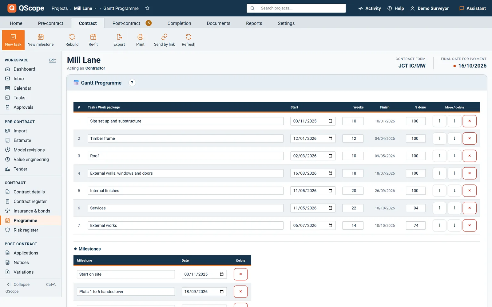 Gantt programme: tasks with start, weeks, finish and percentage complete