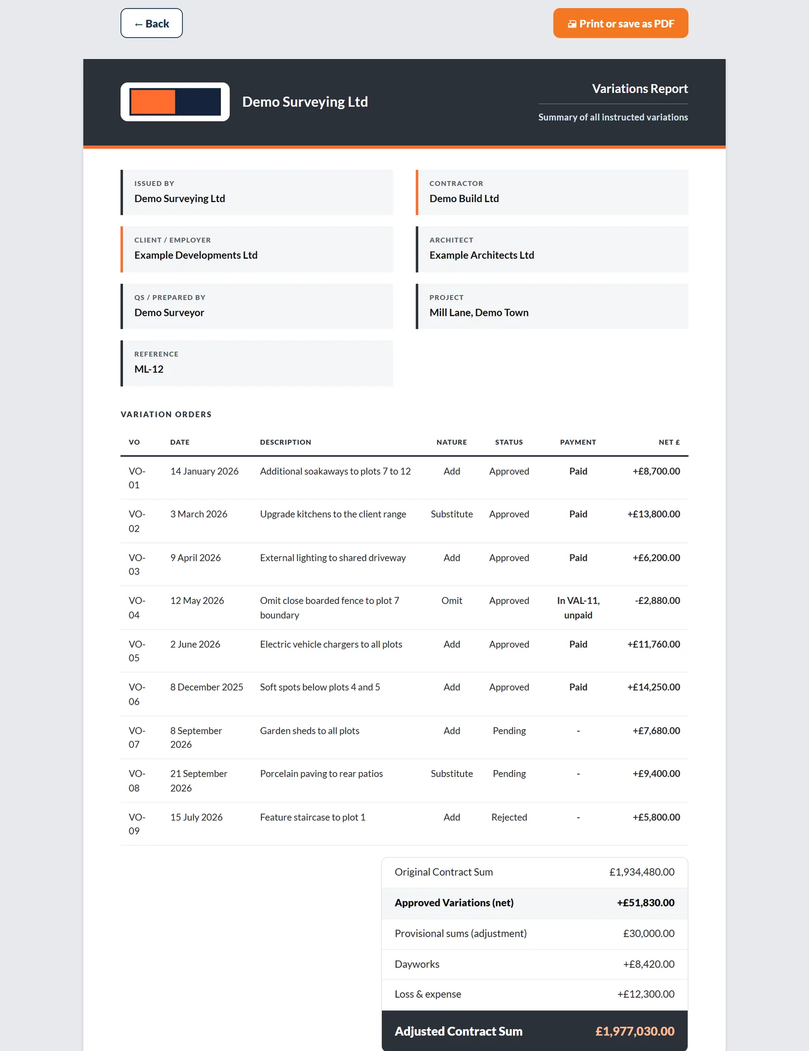 Printed Variations Report with each variation and its value