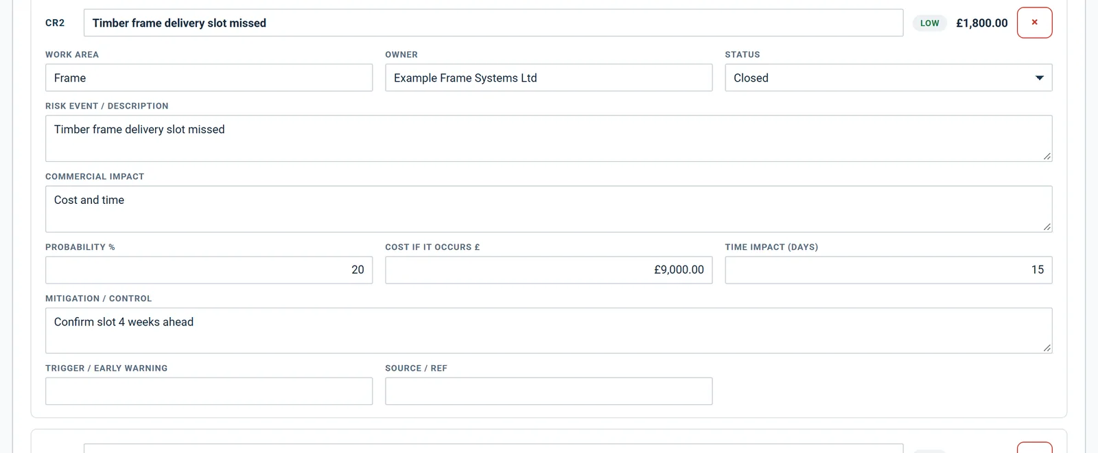 A risk with owner, status, event, impact, probability, cost and mitigation