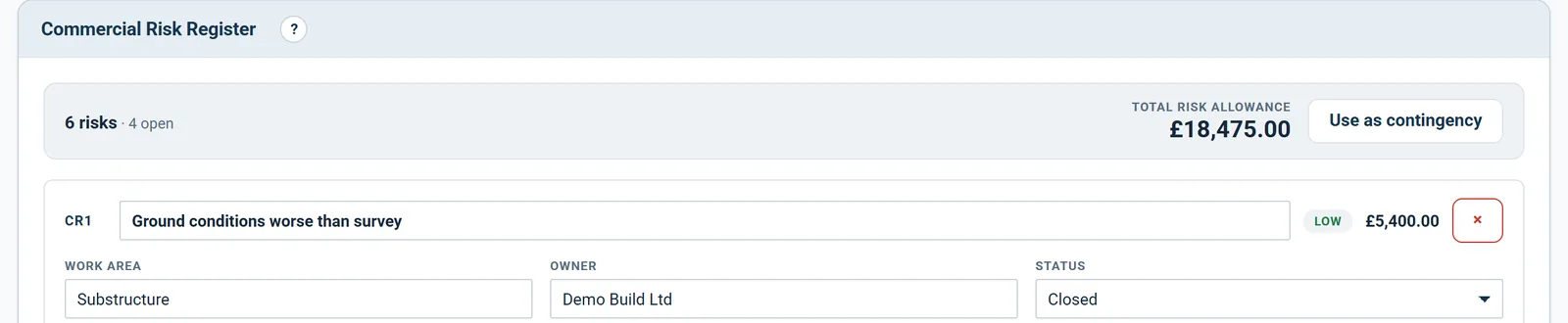 Risk register header: number of risks, total allowance and use as contingency