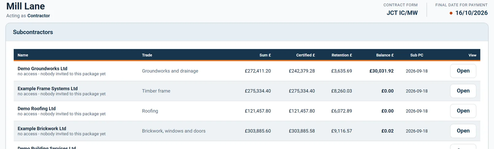 Every subcontract package on one list