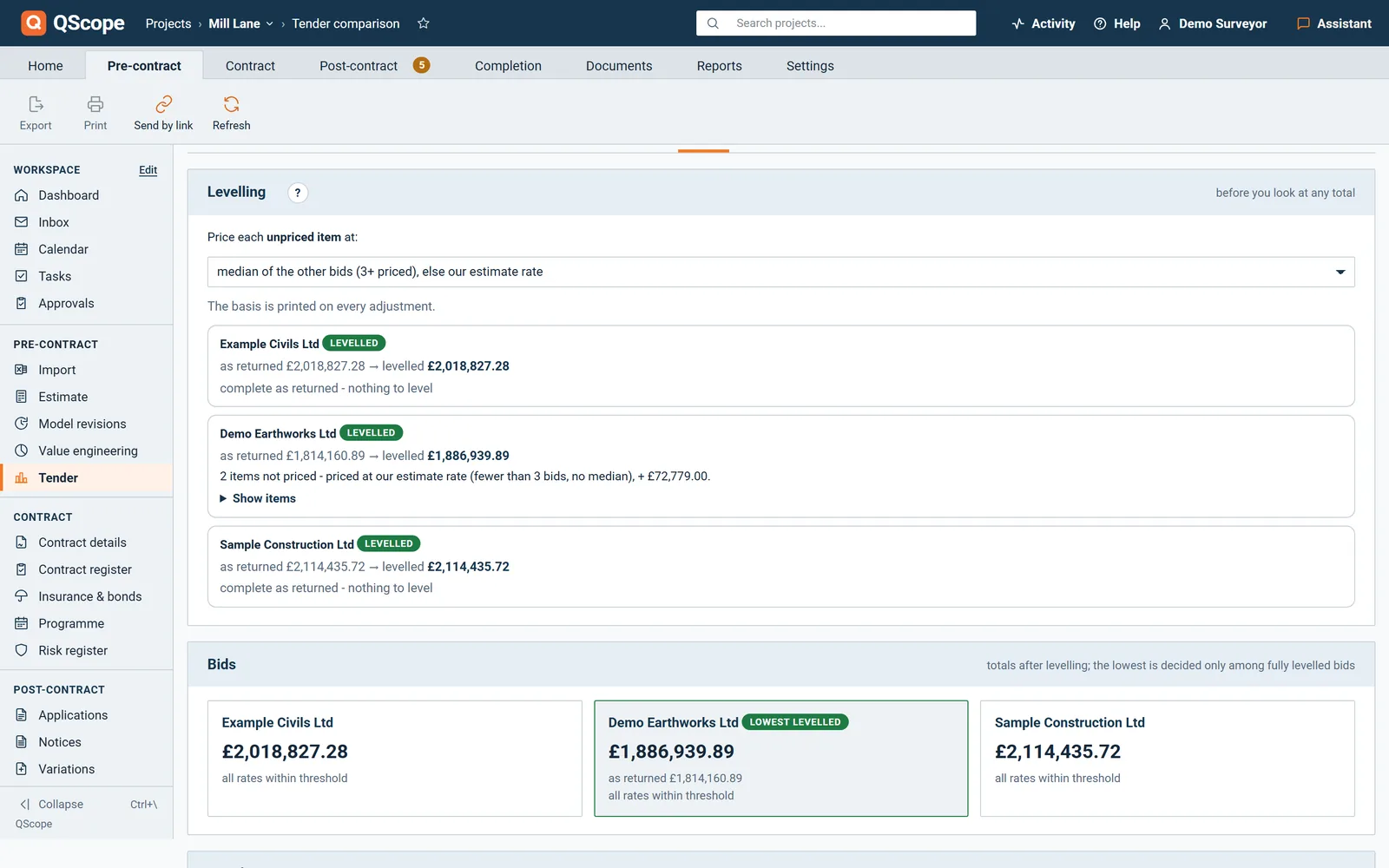 Levelling: unpriced items priced at the median of the other bids, the highest rate or your own rate, line by line