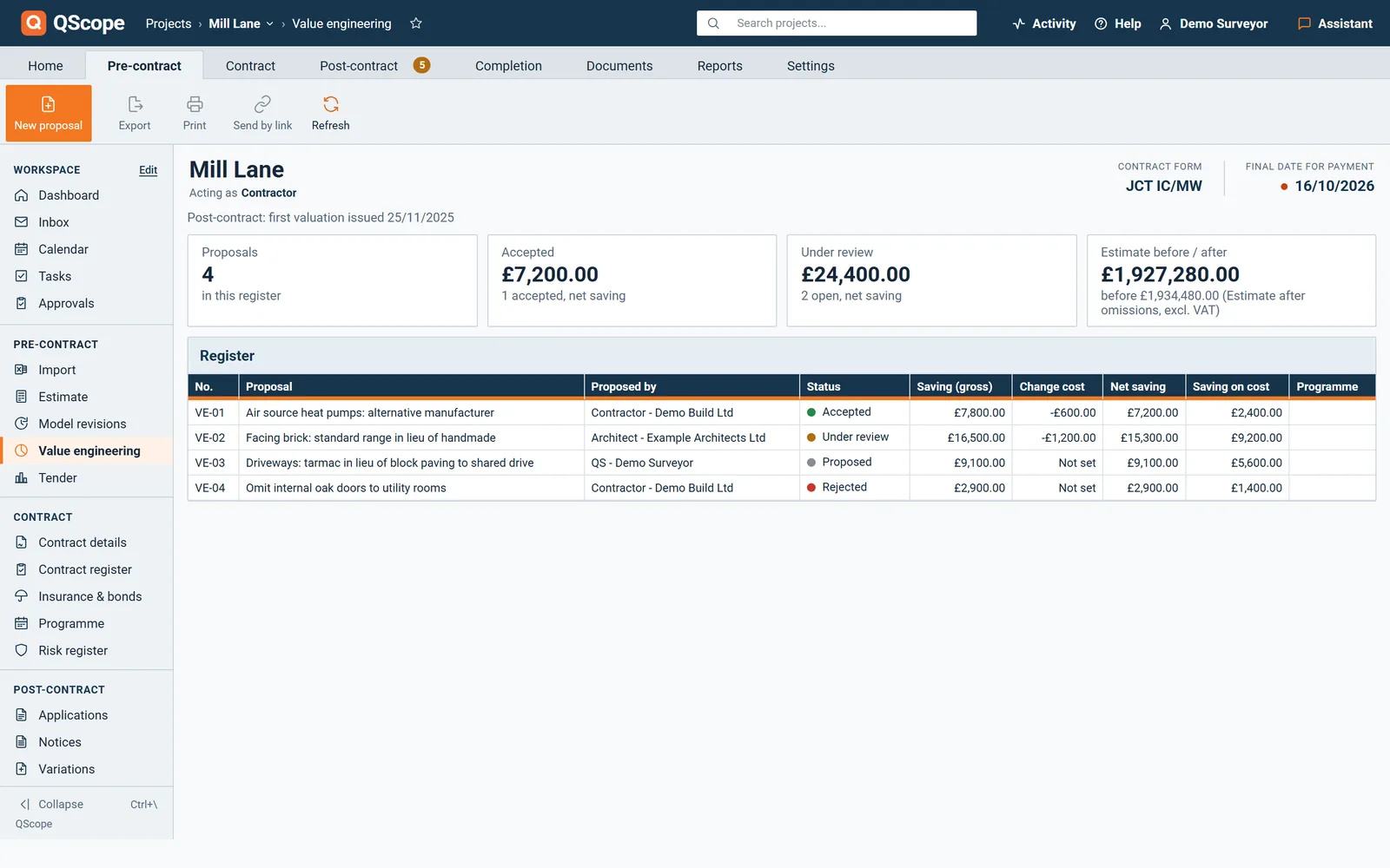 QScope Value engineering register: proposals with who proposed them, status, gross saving, cost of the change, net saving and saving on cost, and tiles for accepted and open savings